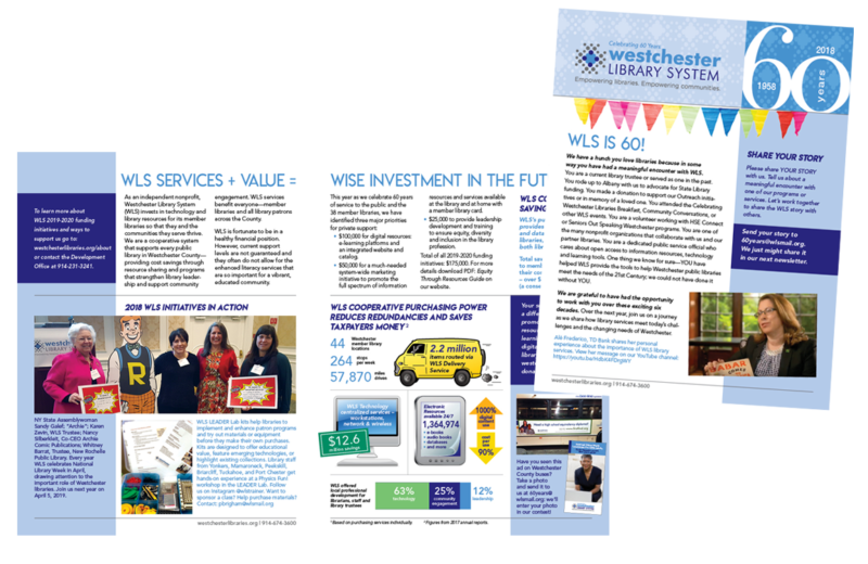 Westchester Library System Brand Full Deck Design