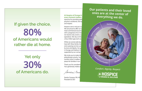 Hospice of Orange Sullivan annual appeal
