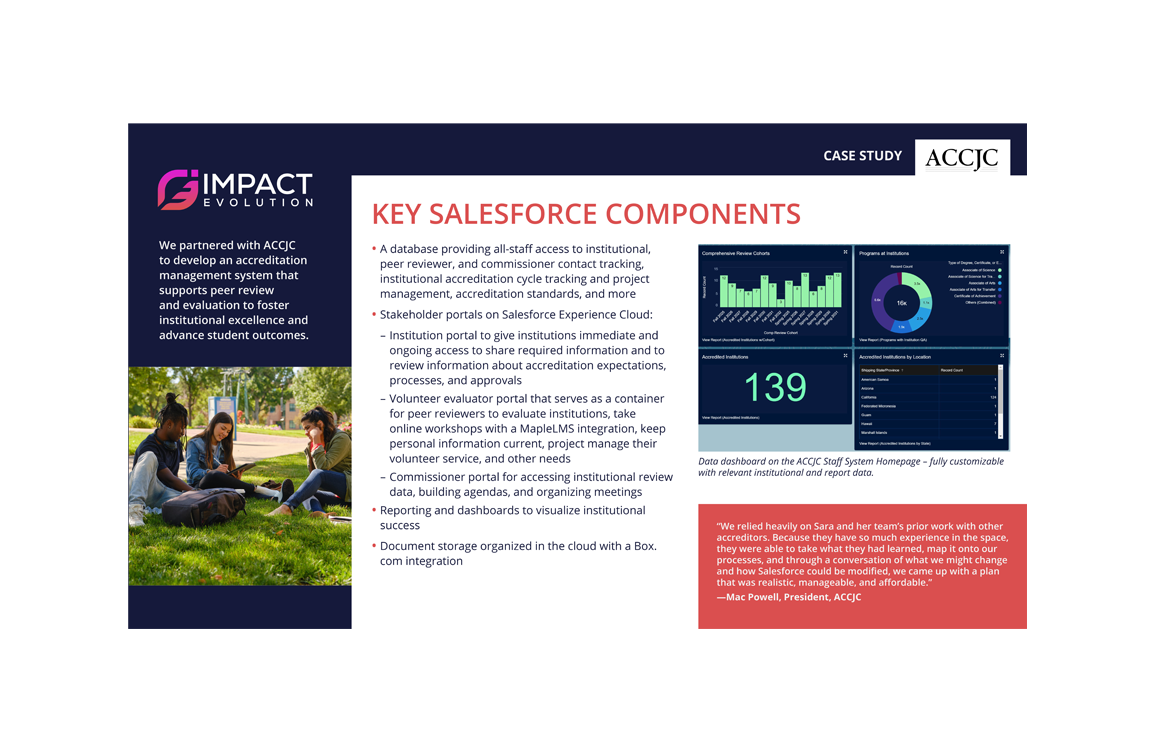 Impact Evolution Case Study Slide