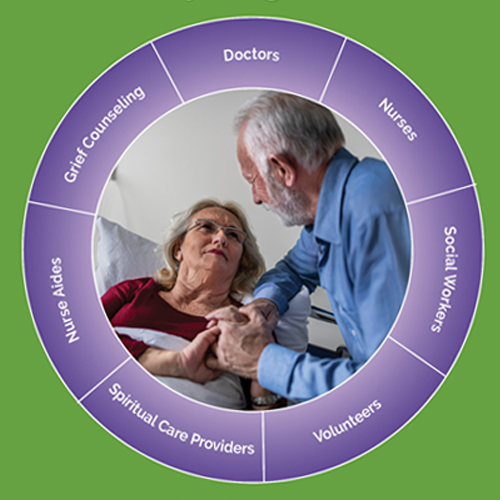 hospice circle
